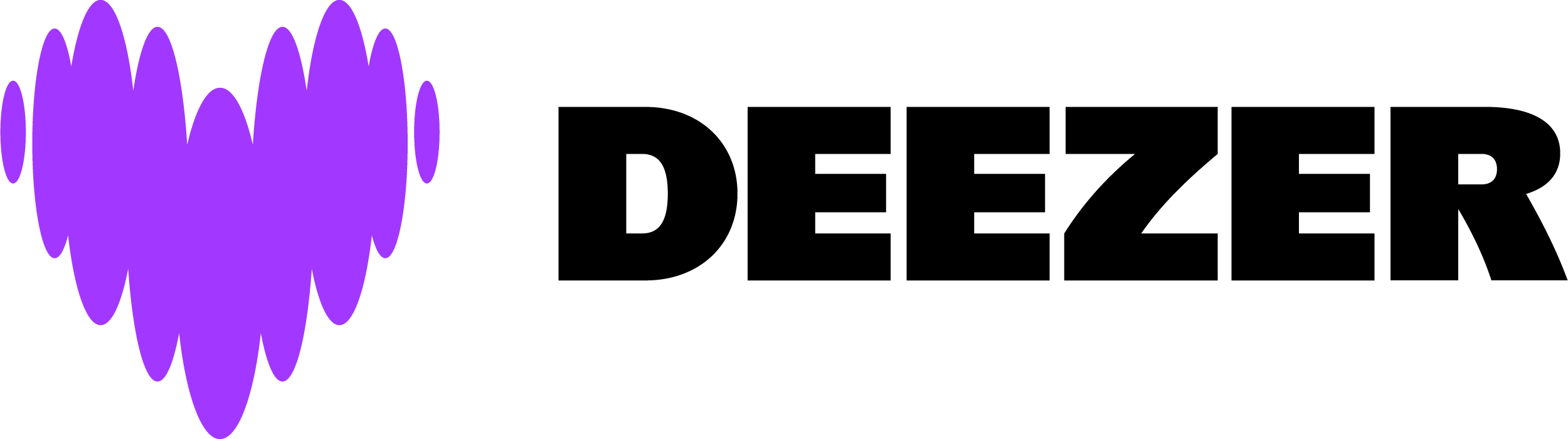 Deezer Premium